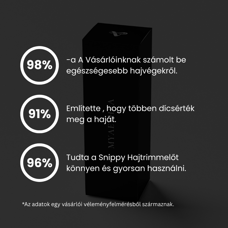 Vásárlói véleményfelmérés eredményei a Snippy hajtrimmelőről
