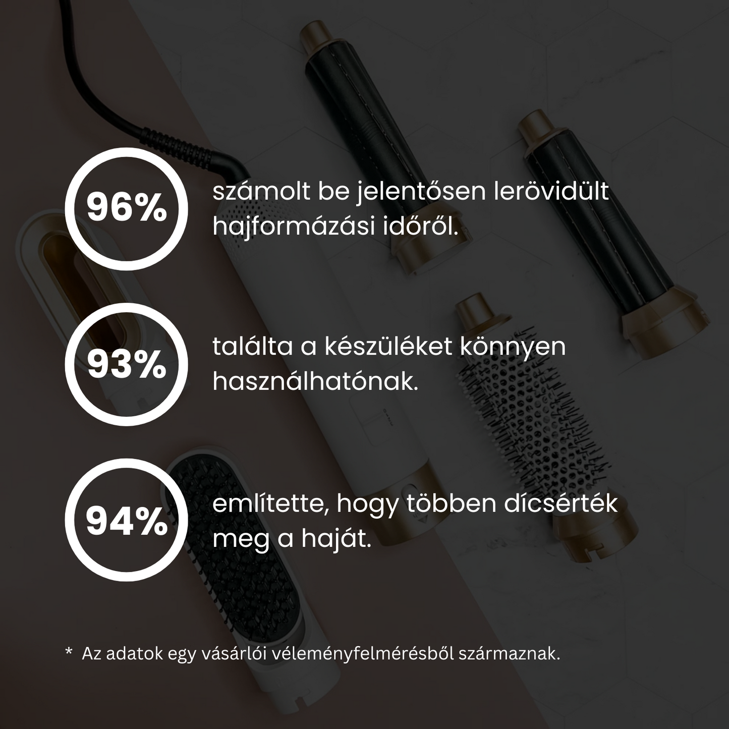 Swifty Hajformázó Pro